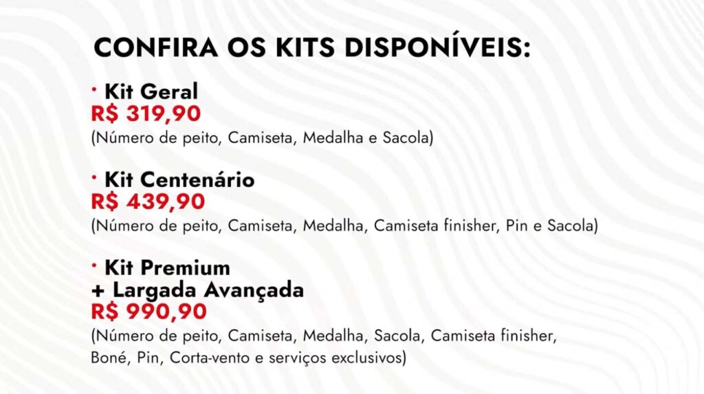 Detalhamento dos itens que compõem as três opções de Kits disponíveis em lote único.